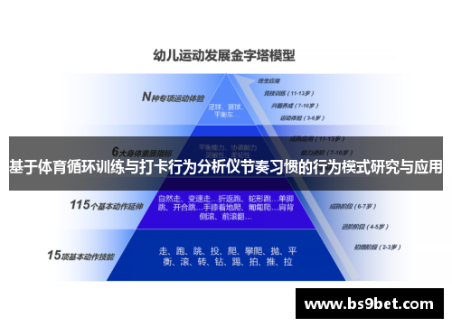 基于体育循环训练与打卡行为分析仪节奏习惯的行为模式研究与应用