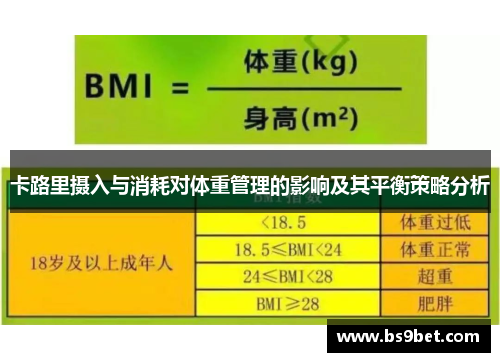 卡路里摄入与消耗对体重管理的影响及其平衡策略分析