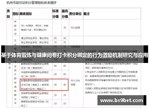 基于体育锻炼与健康问卷打卡积分绑定的行为激励机制研究与应用
